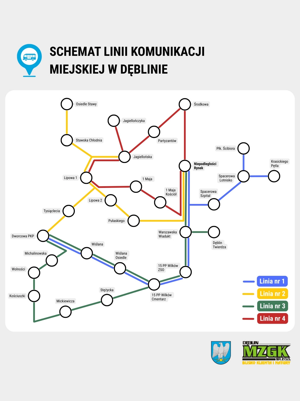 Schemat linii komunikacyjnych Dęblina