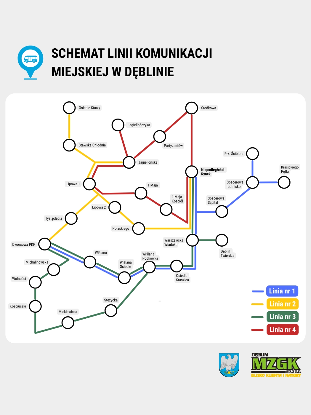 Schemat linii komunikacyjnych Dęblina